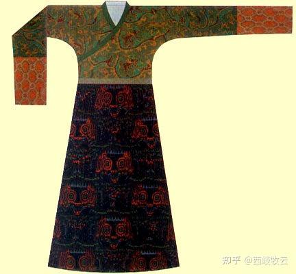 历代服饰概览·华夏生活美学 - 知乎
