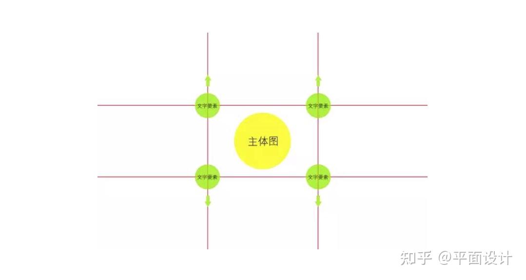 学会三分法!轻松搞定各种构图! - 知乎