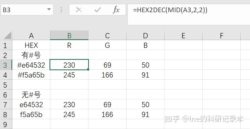 Python - HEX和RGB颜色代码转换 - 知乎