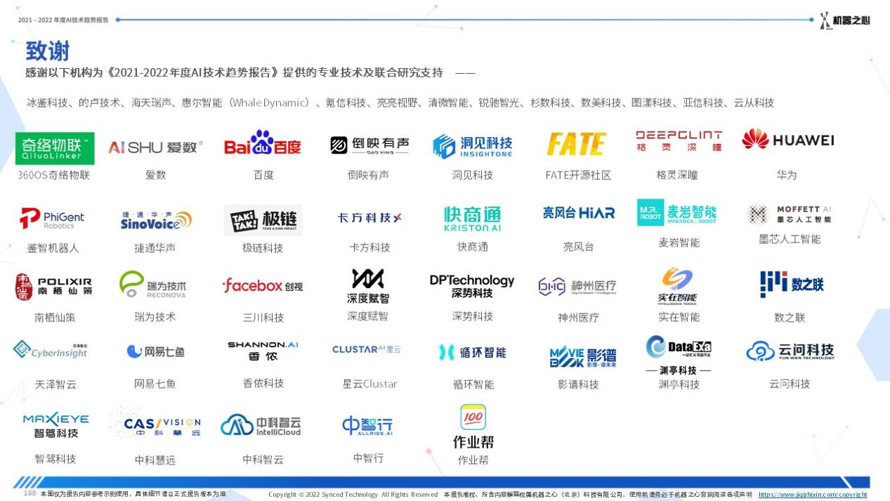 机器之心发布2022年度报告，200页报告全方位解读当前AI技术发展趋势- 知乎