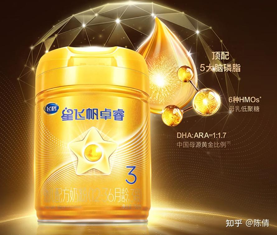 飞鹤奶粉怎么选?一定要注意这些(附飞鹤奶粉2025年型号推荐,飞鹤奶粉怎么样?怎么选看这里) - 知乎