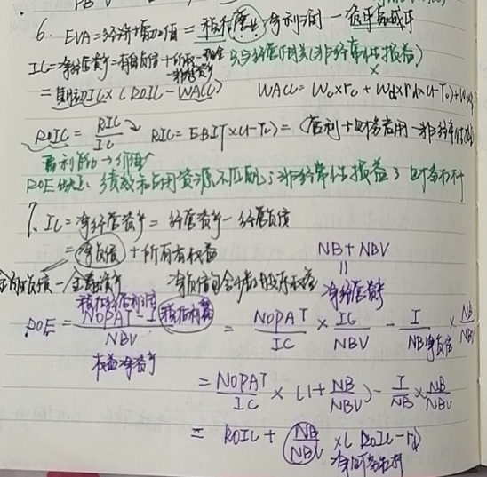 对于PB-ROE选股框架的理解 - 知乎