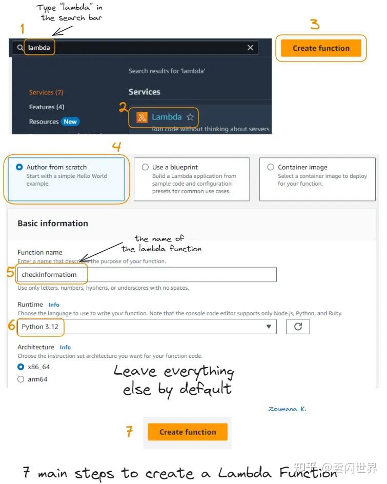 在 AWS 上掌握 Step Functions 的完整指南 - 知乎