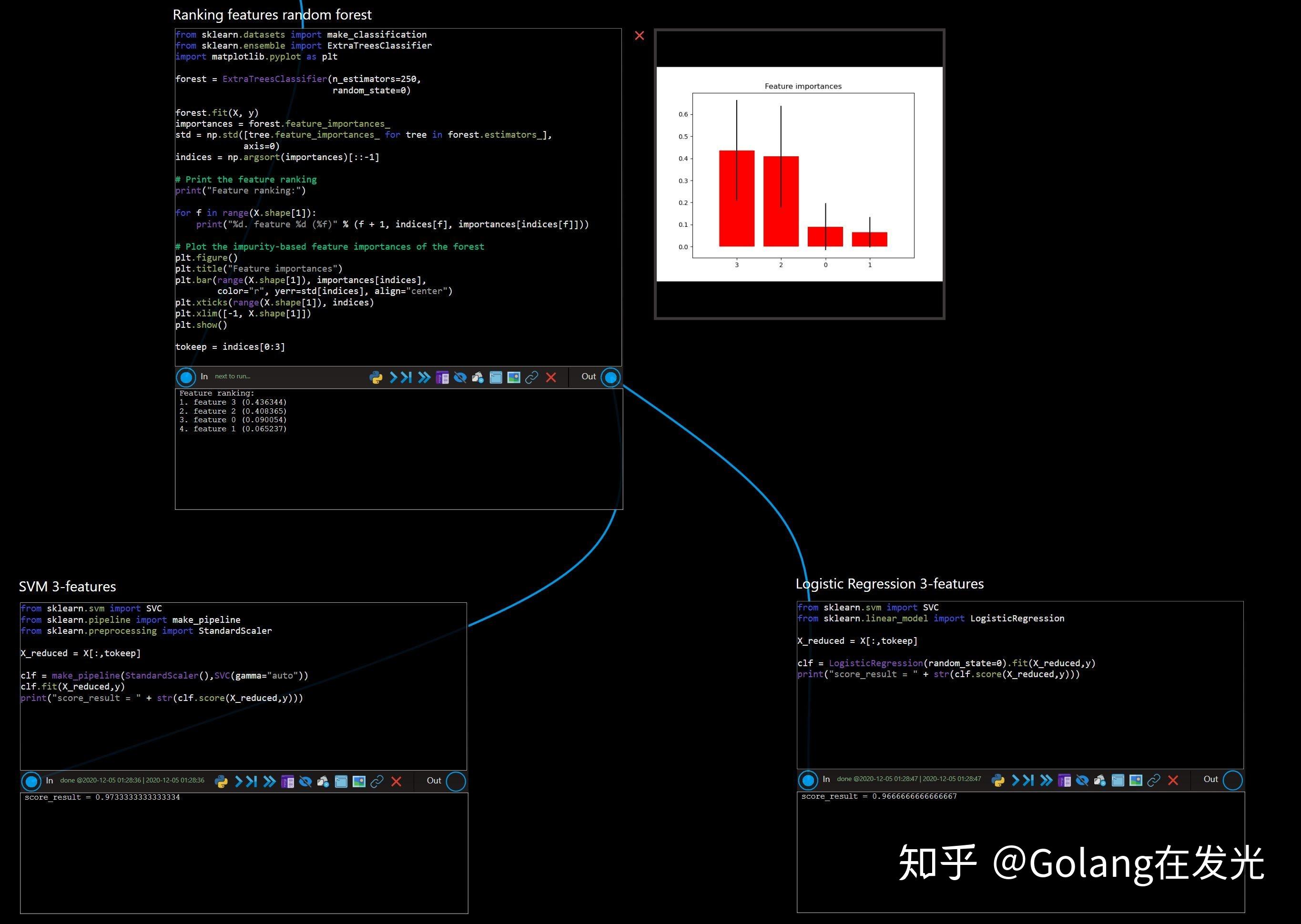 R 和 Python，为什么不能二者兼得？ - 知乎