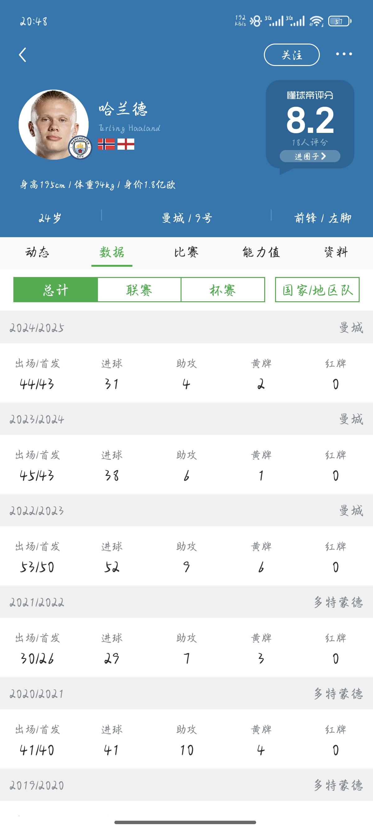 【足球】周一推荐：莱斯特城VS西布罗姆2026年足球世界杯完整赛程与投注指南