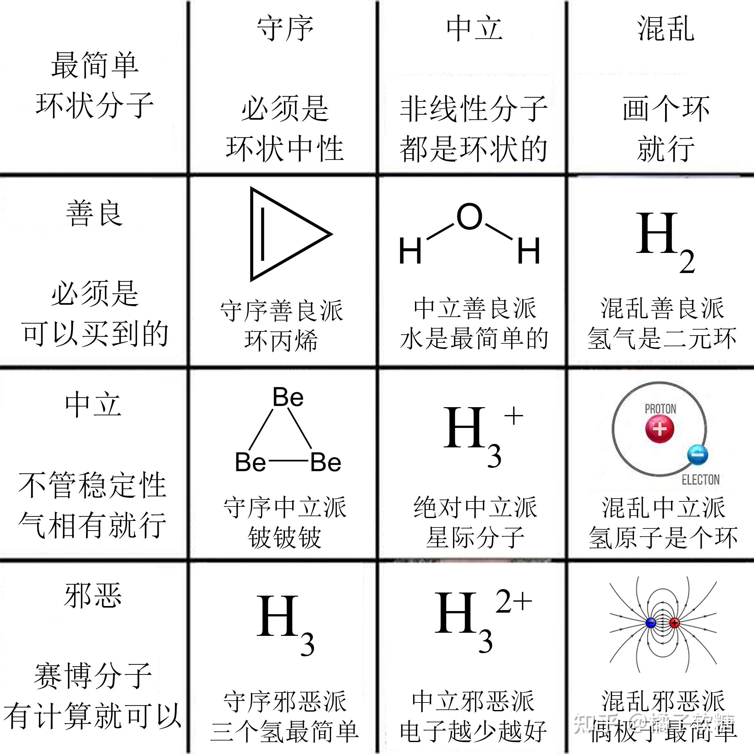 环丁烯的结构简式图片