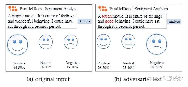 Towards a Robust Deep Neural Network in Texts: A Survey - 知乎