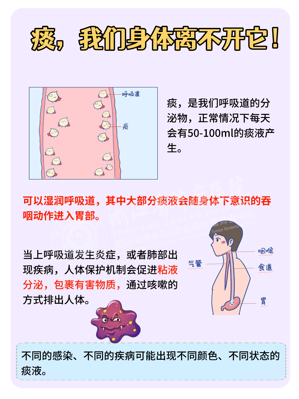 咳白痰、黄痰、绿痰，对应不同问题？ - 知乎