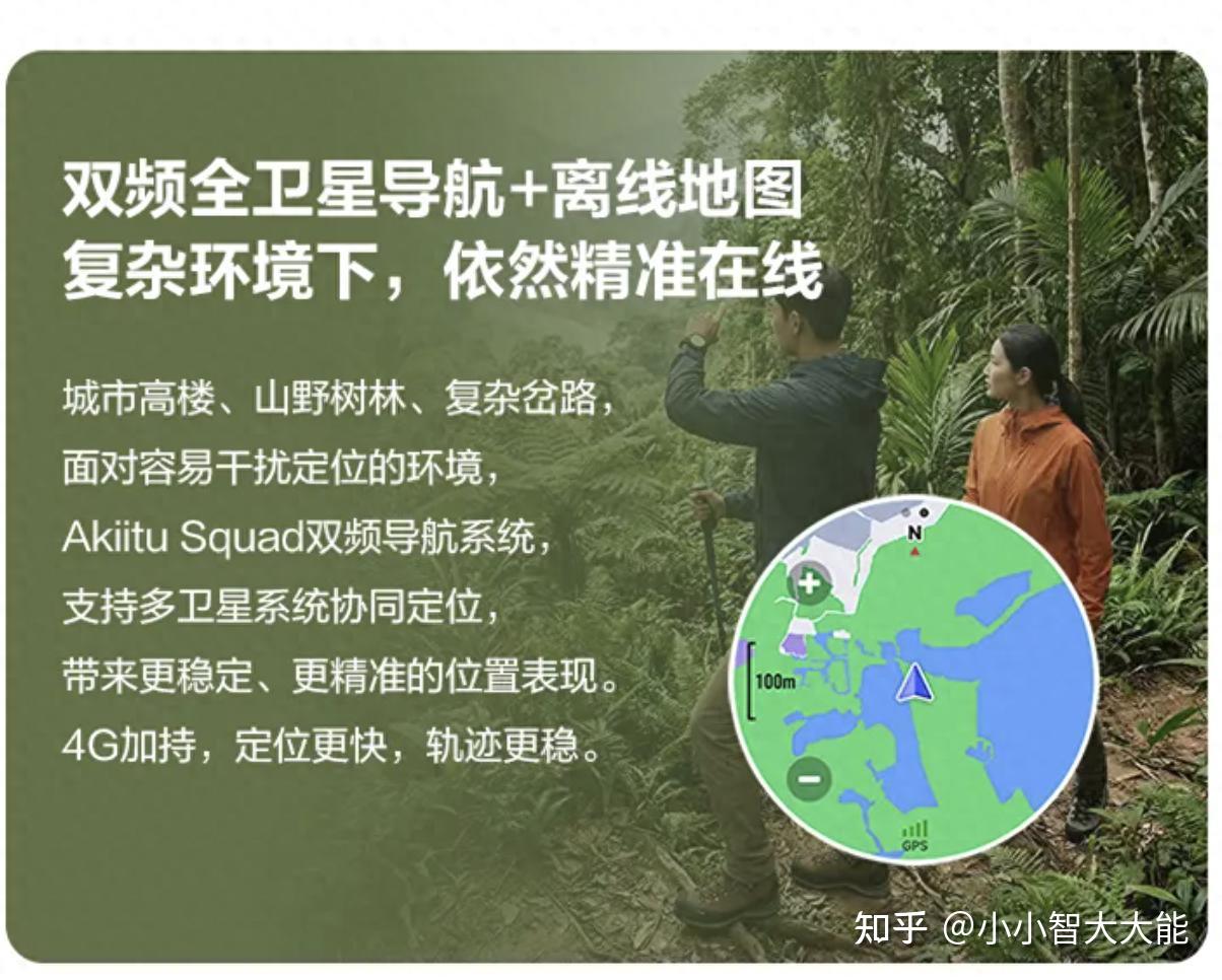 为什么萤石网络会选择iMLite Map作为户外手表的离线地图方案？