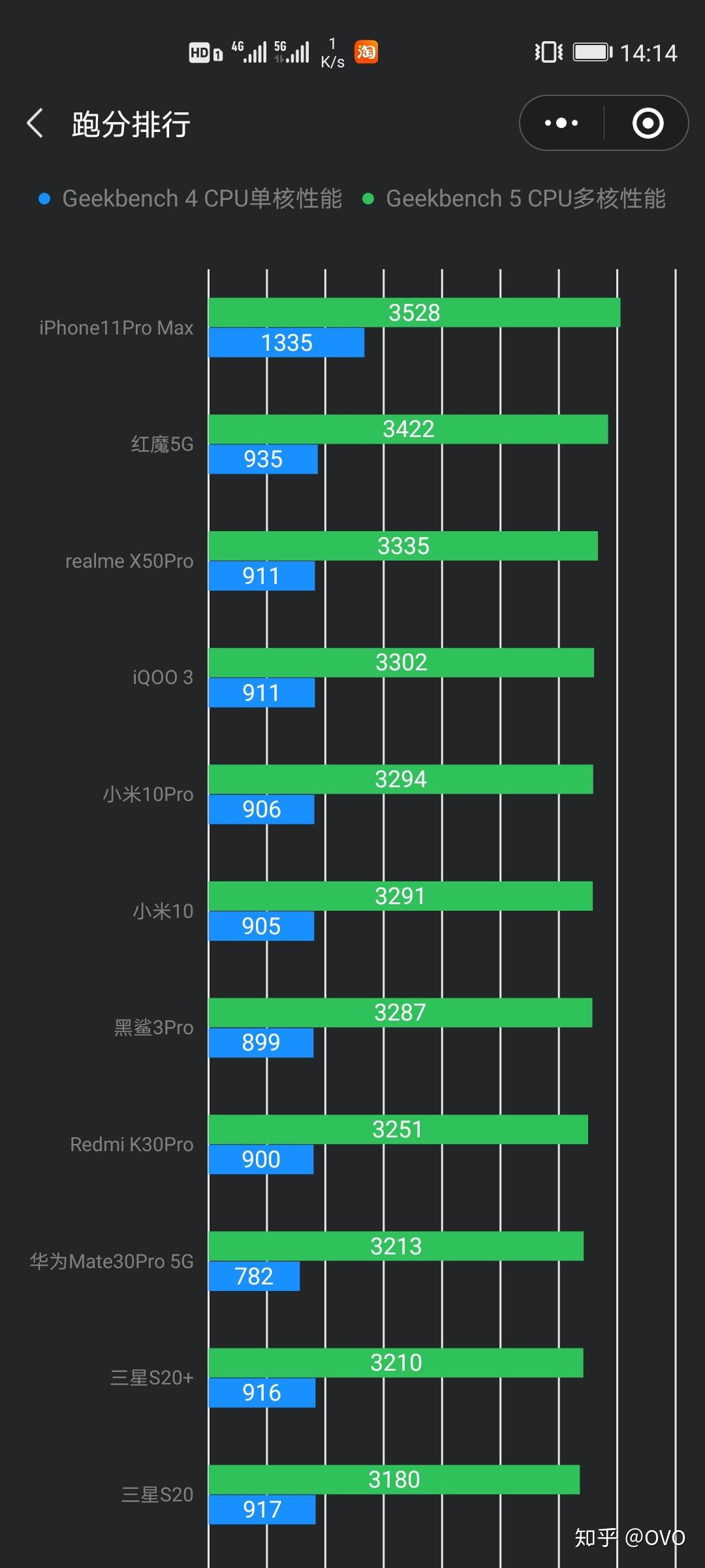 荣耀v30和x30参数对比图片