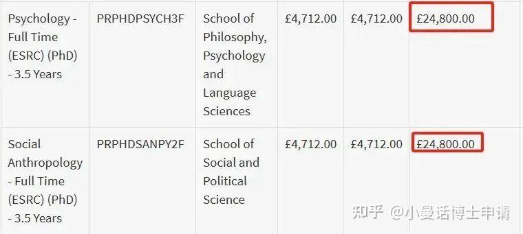 英国留学和澳大利亚留学哪个便宜留学须知