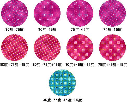 为什么印刷过程中会出现龟纹？如何解决？ - 知乎