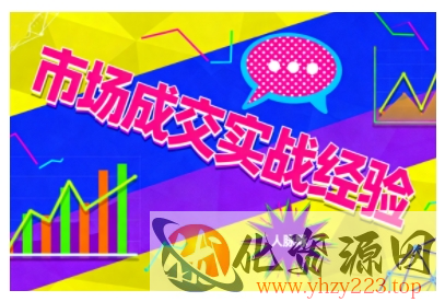 市场成交实战经验，从认知觉醒到实操落地，快速掌握市场开拓与成交核心能力