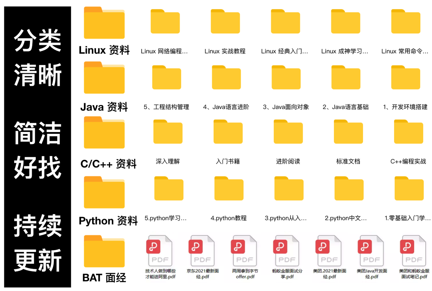 干货|有哪些值得推荐的 Linux 学习视频教程? - 知乎