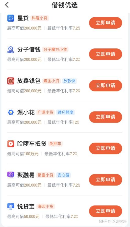 哈啰APP被曝违法违规收集信息 借钱优选导流多款网贷产品(图9)
