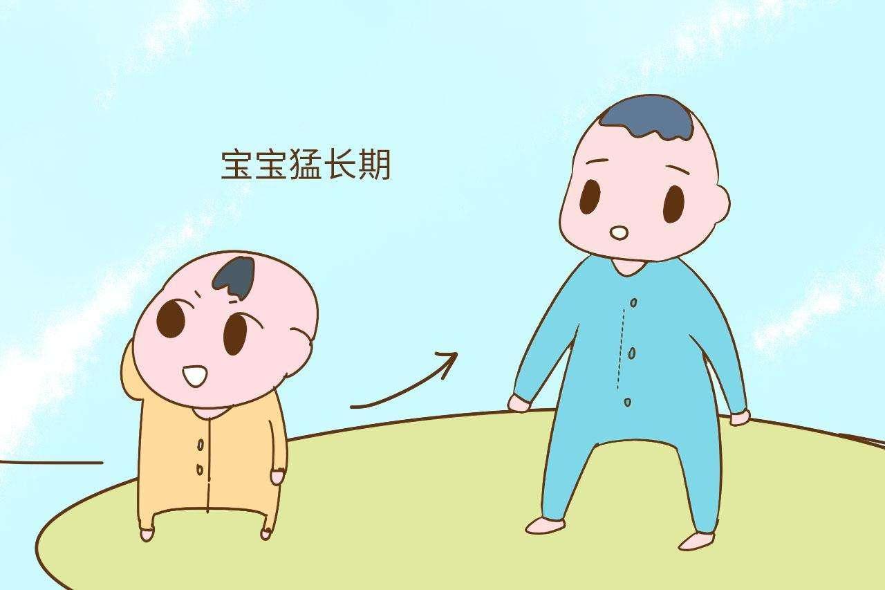 贪吃、贪睡、情绪烦躁，宝宝猛长期信号发射，宝妈千万别错过- 知乎