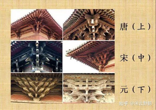 古建筑 | 中国古建筑的细节之美—斗拱 - 知乎
