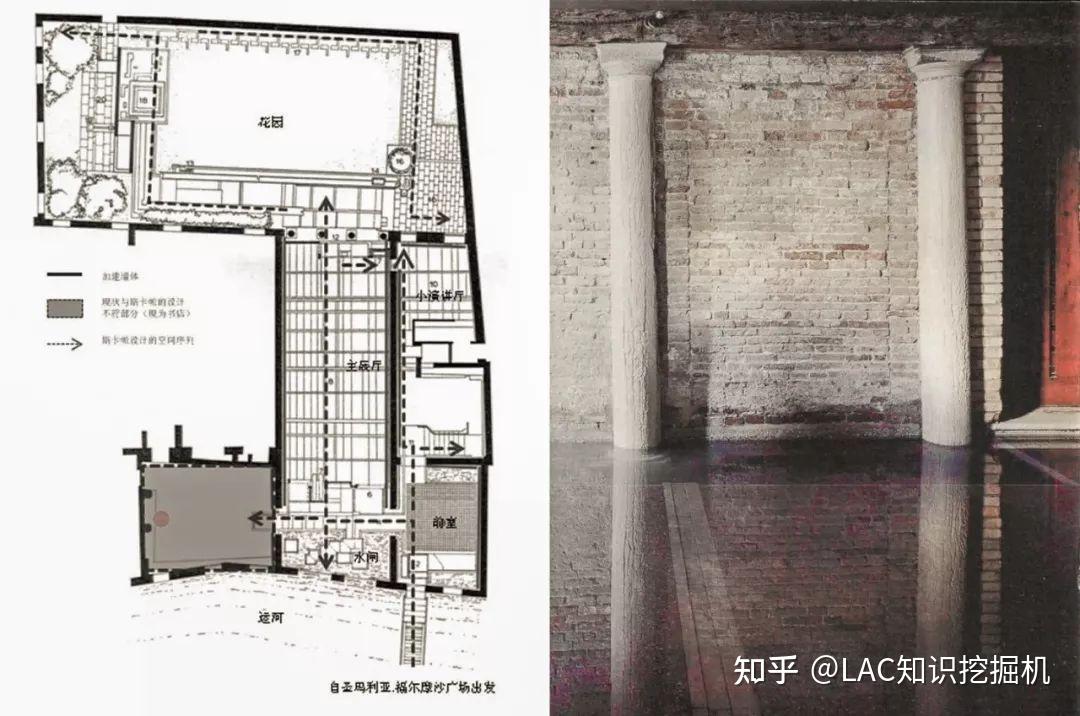 见筑|卡洛·斯卡帕(Carlo Scarpa)的设计,有哪些精妙的设计细节? - 知乎