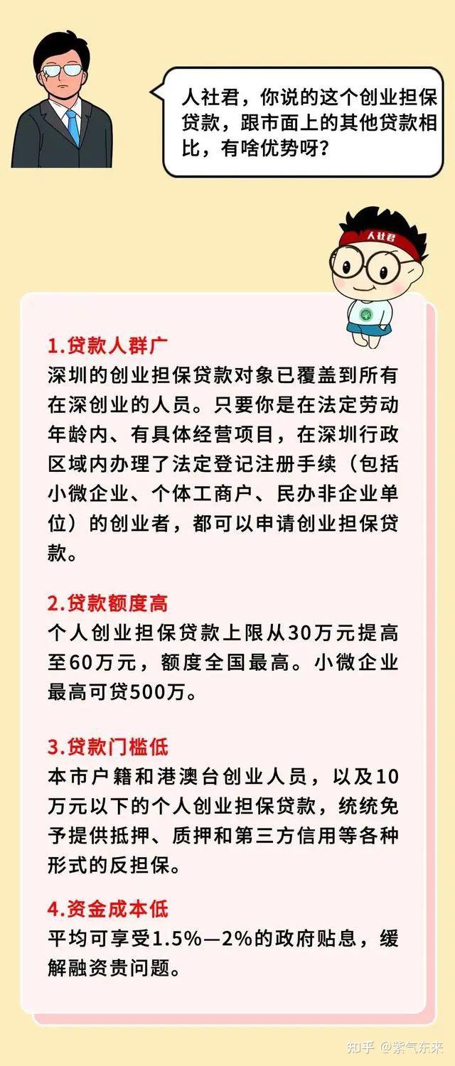 无息创业贷款的条件和要求(无息创业贷款条件申请及流程)