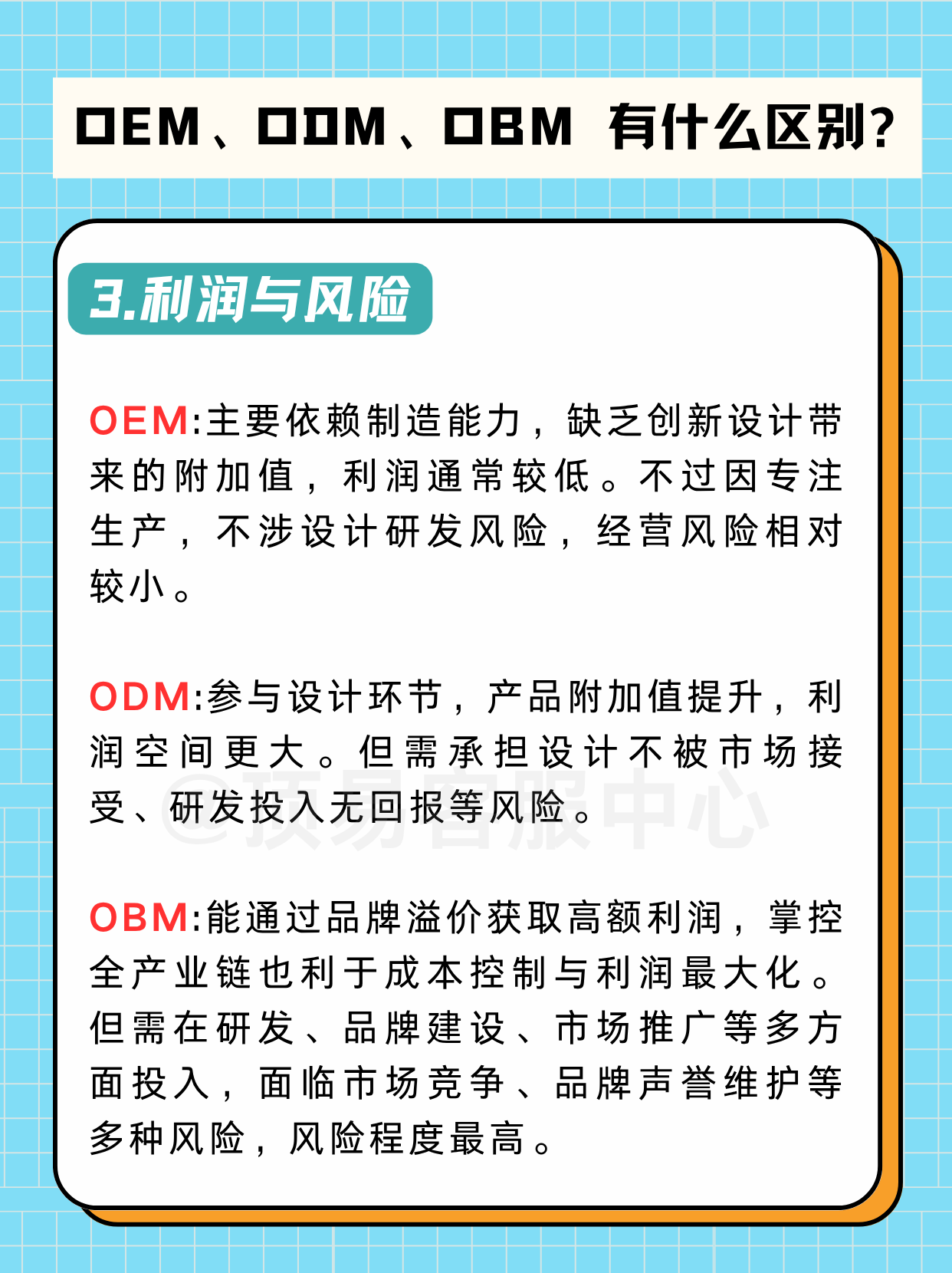 外贸行业中OEM、ODM和OBM的区别 - 知乎
