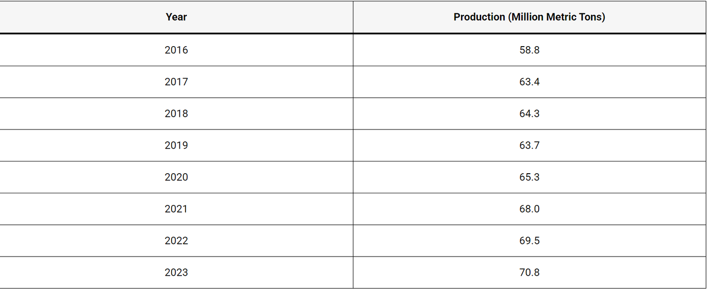 大成有色金属期货ETF 159980 - 知乎