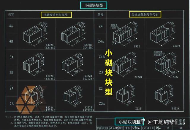 16J107+16G617夹心保温墙建筑与结构构造,精品图集! - 知乎