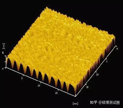 读懂AFM原理、测试及应用 - 知乎