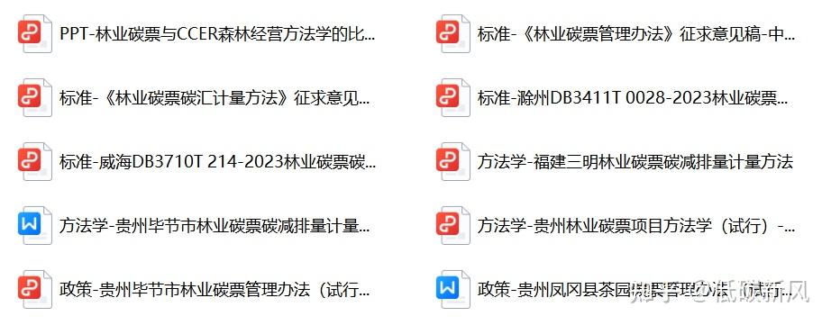 探索实施林业碳票制度！什么是碳票？如何变成钞票？ - 知乎