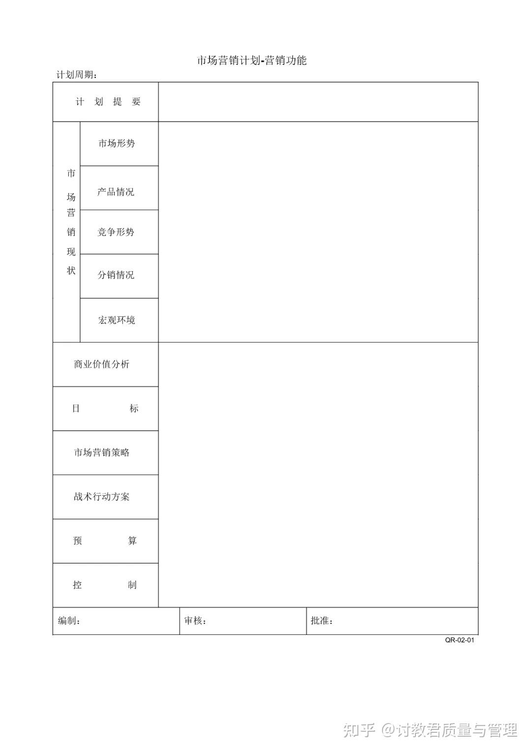 新版APQP全套表格 - 知乎