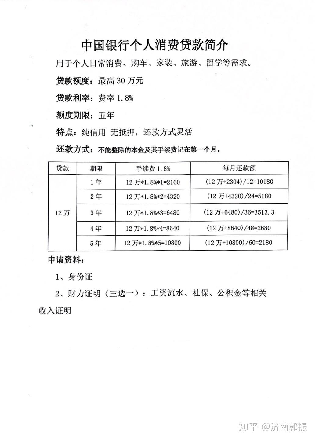 申请中国银行信用贷款什么要求?