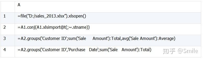 Java 嵌入 SPL 轻松实现 Excel 文件合并 - 知乎