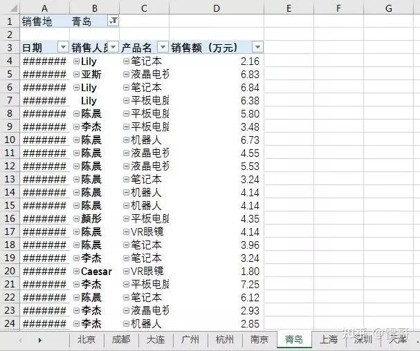 提取海量文件名称,快速整理列表的方法,敢说99%是史上最全的干货文章! - 知乎