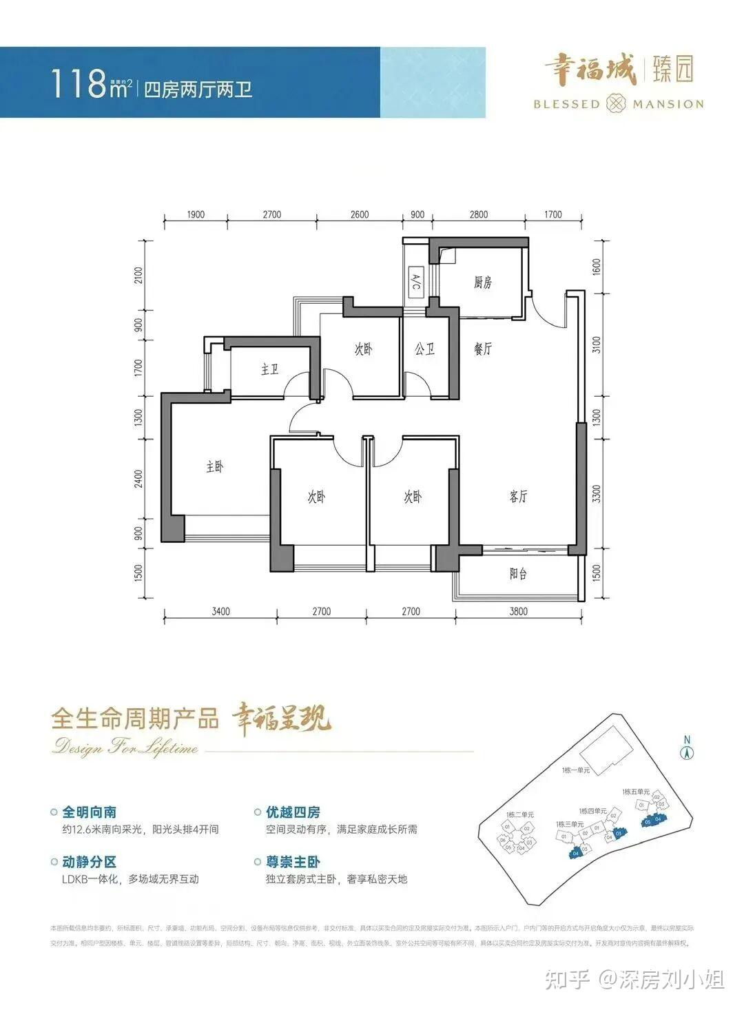 盘点深圳国庆假期降价幅度最多的楼盘! - 知乎
