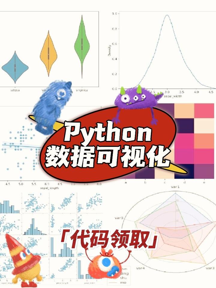 国一大佬也收藏的16个Python数据可视化案例(附源码) - 知乎
