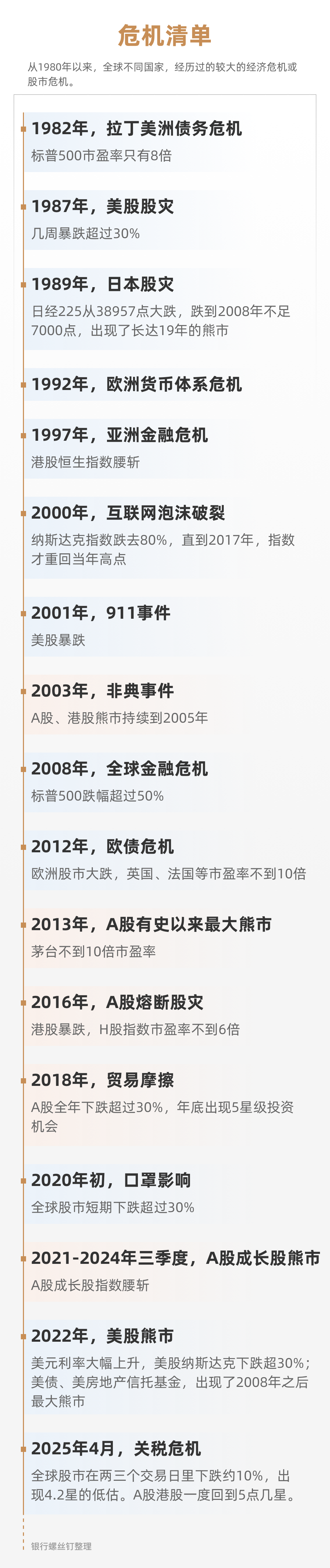 未来还会看到5星级吗？ - 知乎