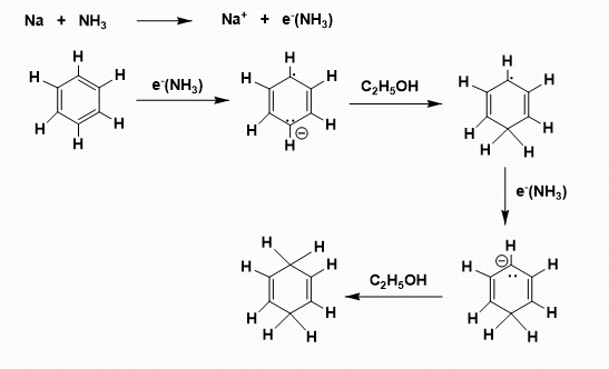 为何苯的凯库勒式是不准确的但仍然在用