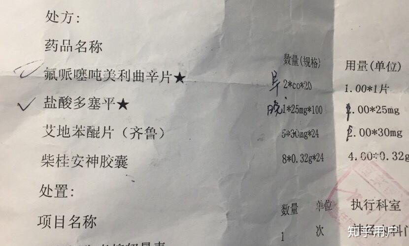 服用抑郁症的药物有什么副作用