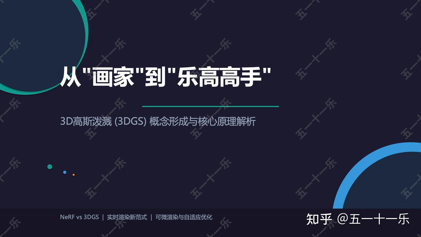 3d Gg 3DGS技术全解析:它凭什么把3D场景渲染从