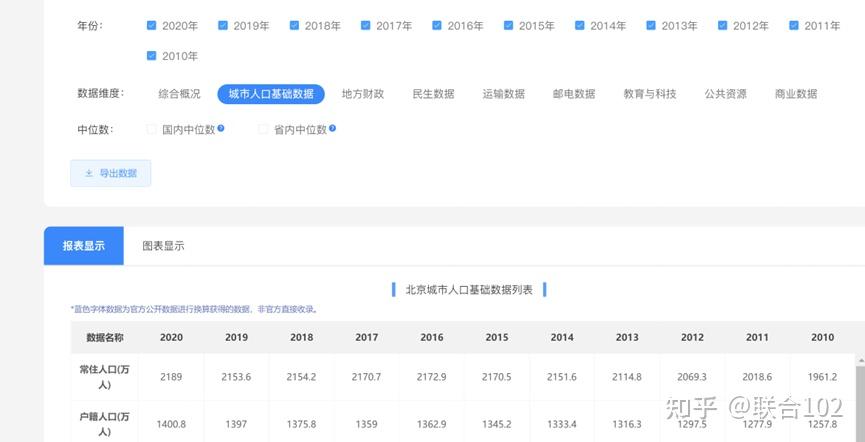 查销售数据的网站=查销售数据的网站免费软件