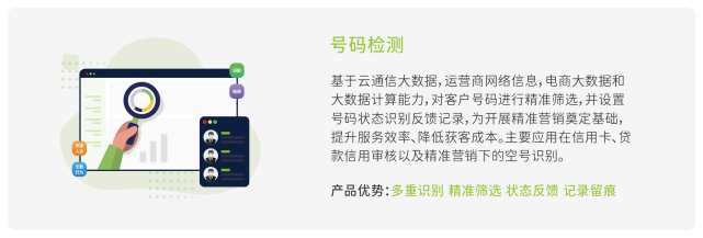 短信群发精准通道怎么弄出来