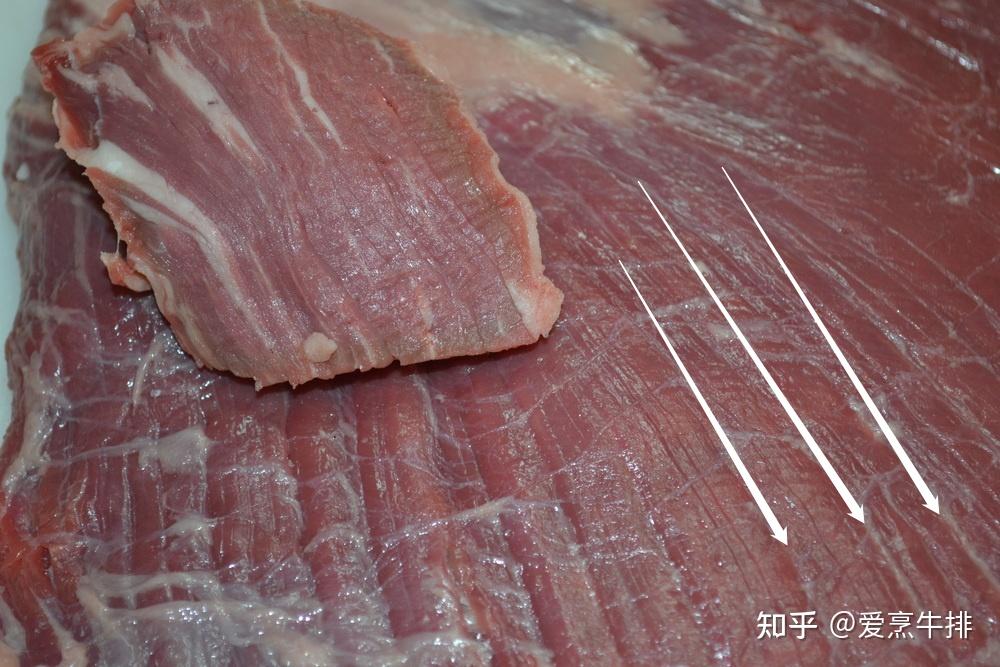 请问那位大神知道牛肉纹路怎看 越仔细越好在线等? - 知乎