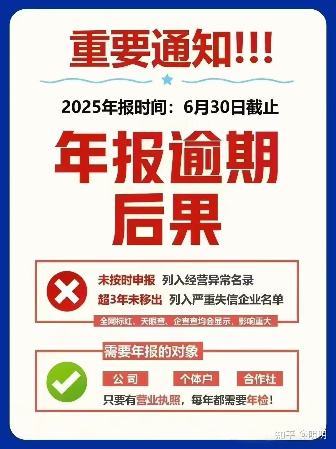 公司年报 - 知乎