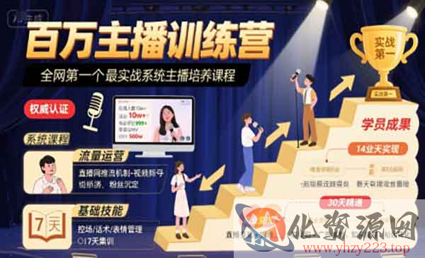 百万主播训练营_wwz