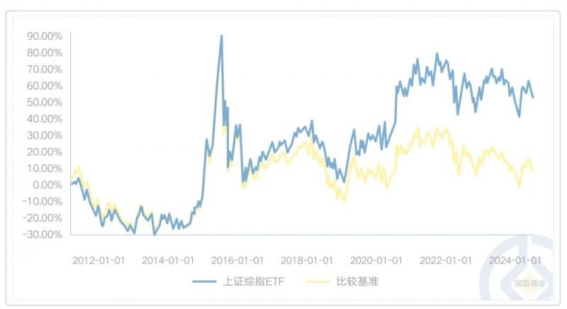 嘉实全球互联网股票人民币西湖娱乐城- 西湖娱乐城官方网站- 西湖娱乐城APP