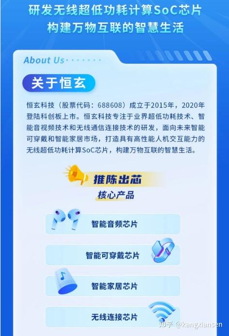 恒玄科技内推2025 - 知乎