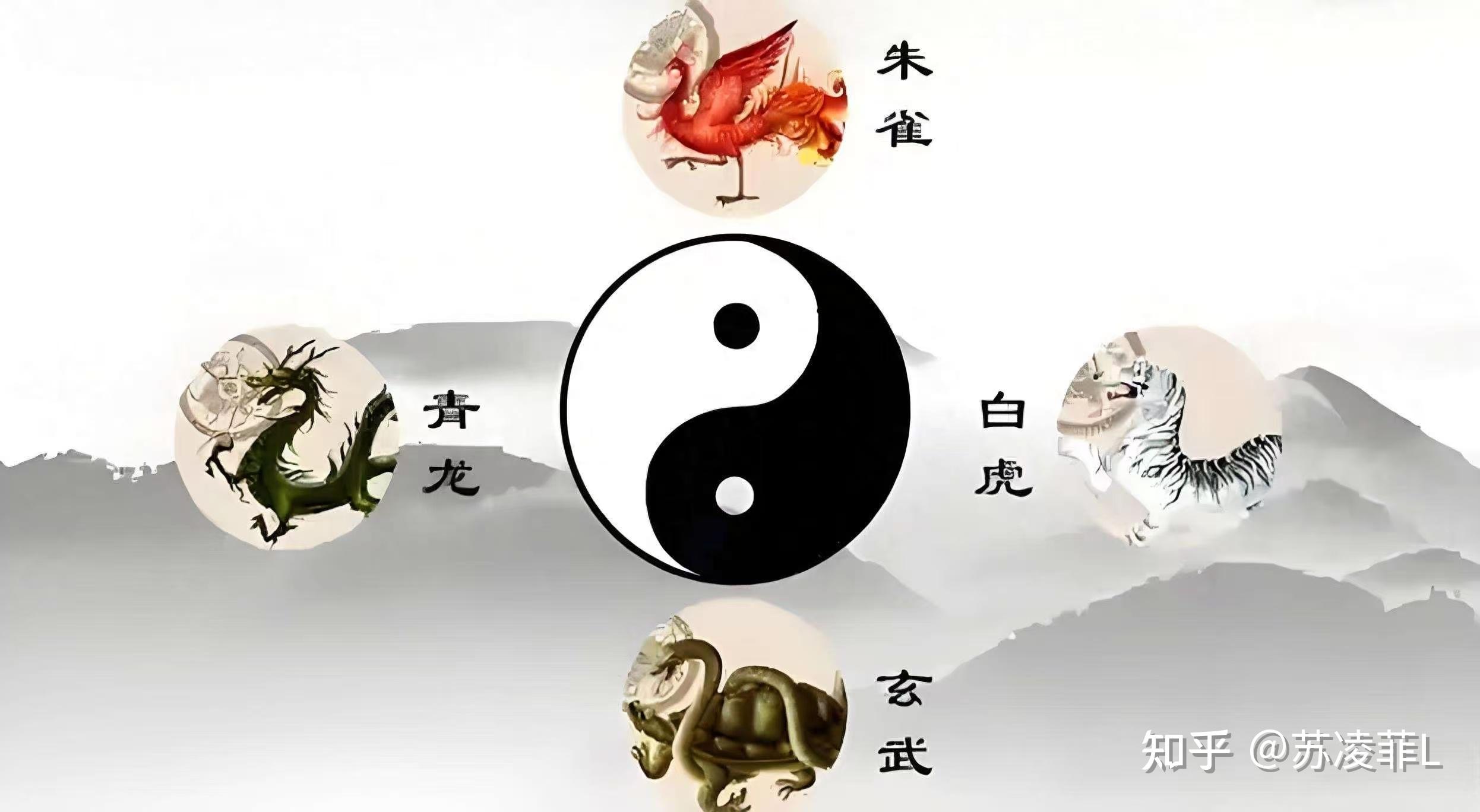 中国古代四神青龙、白虎、朱雀、玄武有什么含义? - 知乎