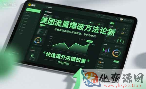 美团流量爆破_wwz