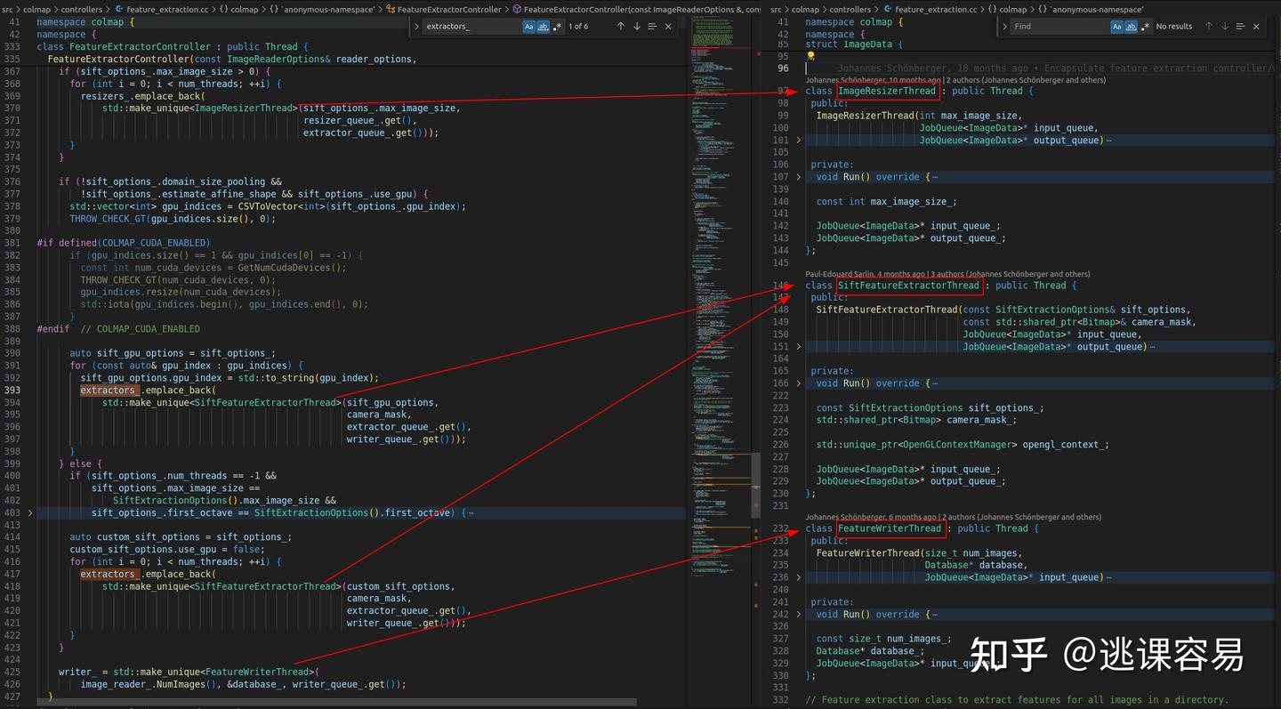 colmap入门（1）：feature_extractor - 知乎