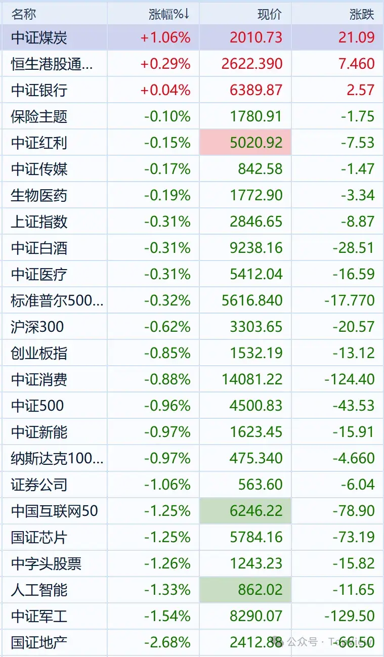 自爆、暴跌，拼多多太绝了- 知乎