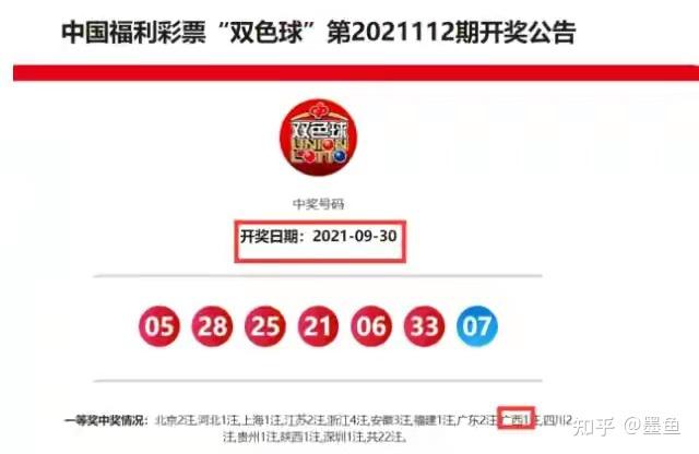 某省提前公布双色球中奖号,这是双色球史上最直接的造假事件 - 知乎